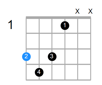 G7b5b9 Chord